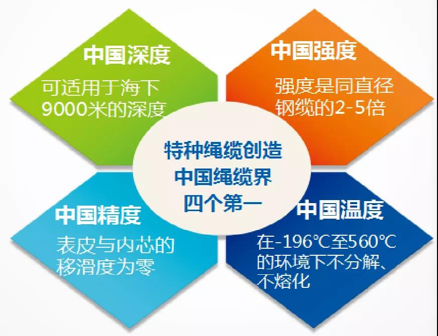 青島海麗雅集團 青島海麗雅集團