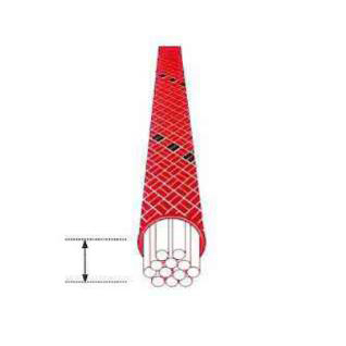 靜力繩的滑移 靜力繩的滑移