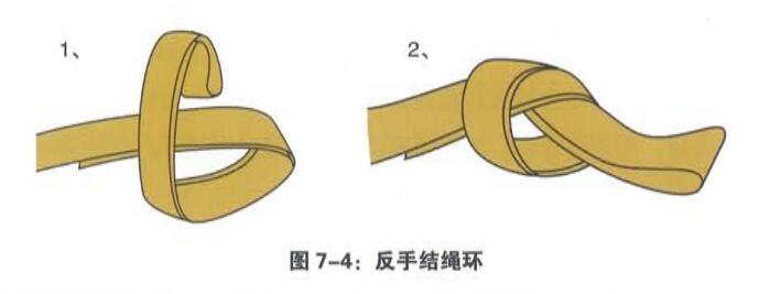 反手結繩環(huán) 反手結繩環(huán)
